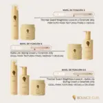 Bounce Curl Weightless Leave-In 207ml - 2